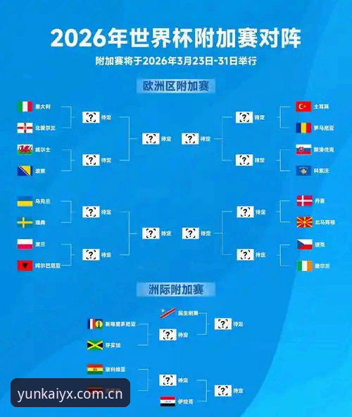 云开APP下载 2026世界杯观赛受阻最新动态:中东局势导致约旦土耳其球迷签证困境加剧,云开体育平台v2.0.5版本全面解析赛事影响