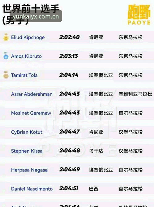 云开官方APP怎么下载 云开体育平台APP下载实用指南:从零开始轻松安装必备知识