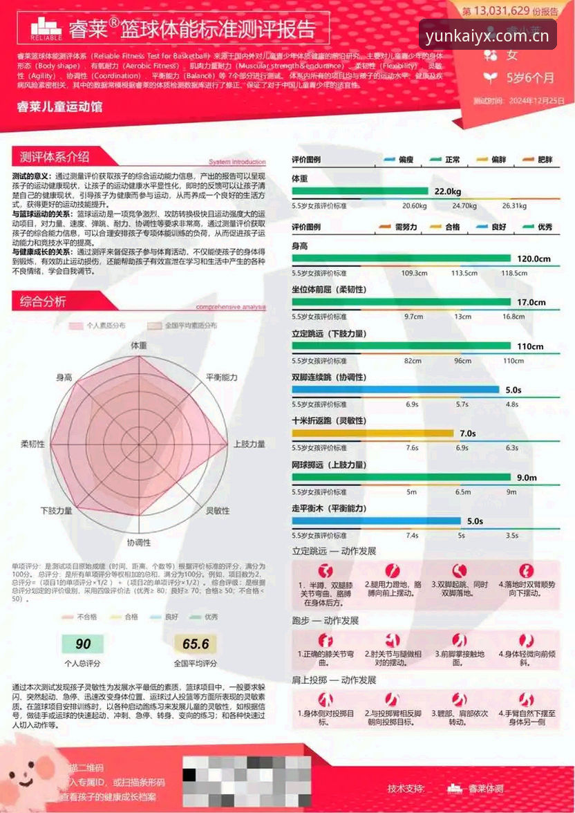 云开安全吗 云开体育平台安全评估实用指南:用户真实体验与数据解读