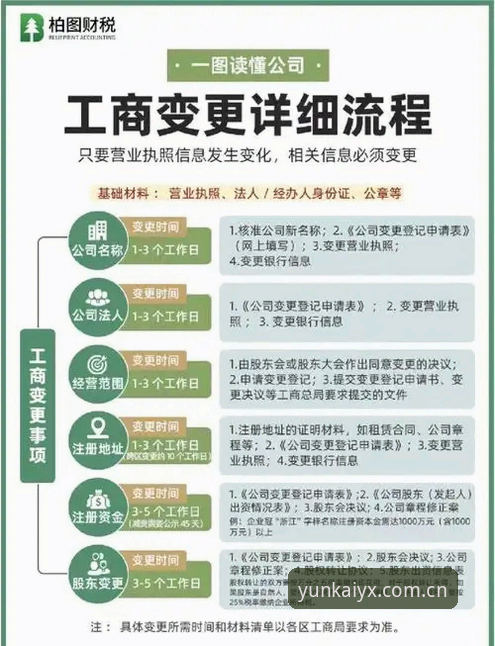 云开体育平台使用教程：从下载安装到高效体验YK娱乐平台的全流程指南